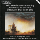 MENDELSSOHN: Piano Concertos