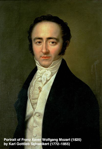 MOZART, F.X.: Polonaises (Robert Markham) - GP941 | Discover