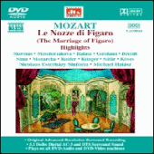 MOZART: Le nozze di Figaro, K. 492 (Highlights)